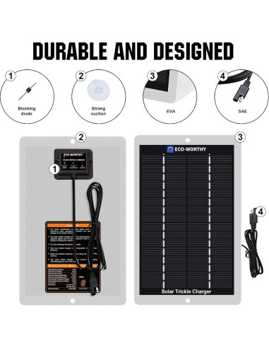 Cargador Solar ECO-WORTHY 12V 2.5W Portátil Impermeable