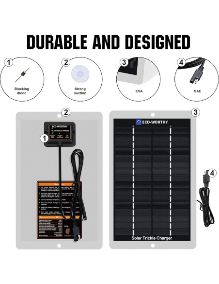 Cargador Solar ECO-WORTHY 12V 2.5W Portátil Impermeable