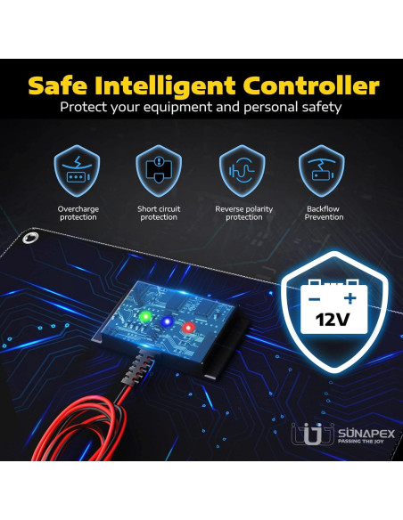 Cargador Solar SUNAPEX 10W 12V Portátil Impermeable