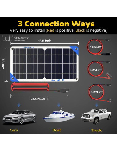 Cargador Solar SUNAPEX 10W 12V Portátil Impermeable