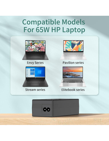 Cargador 65W HP ProBook Envy Pavilion EliteBook Punta Azul