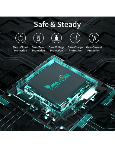 Cargador 65W HP ProBook Envy Pavilion EliteBook Punta Azul