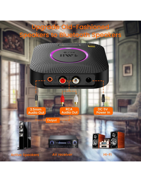 Receptor Bluetooth 5.2 1Mii B06S+ Audio Hi-Res Inalámbrico