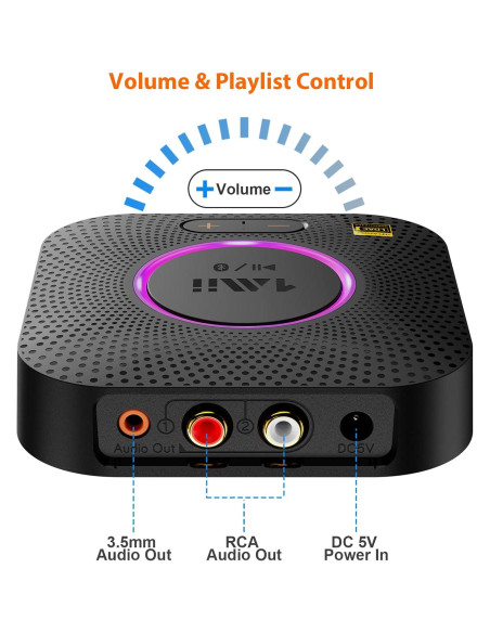 Receptor Bluetooth 5.2 1Mii B06S+ Audio Hi-Res Inalámbrico