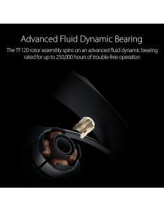 Ventilador ASUS TUF Gaming TF120 ARGB 120mm PWM RGB 2