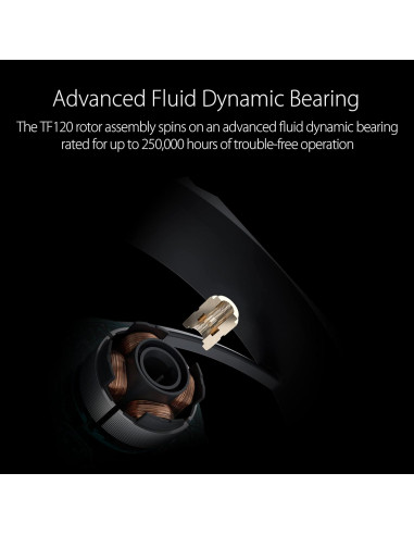 Ventilador ASUS TUF Gaming TF120 ARGB 120mm PWM RGB