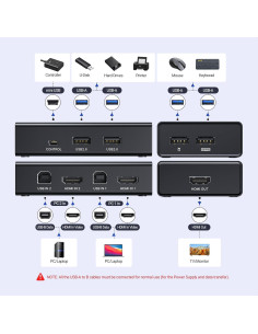 Interruptor KVM UGREEN 1 Monitor 2 PCs 4K 60Hz USB 2