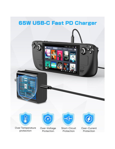 Cargador Rápido Klipdasse 65W USB-C para Steam Deck y más