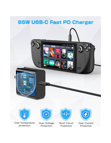 Cargador Rápido Klipdasse 65W USB-C para Steam Deck y más