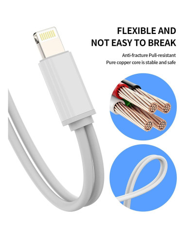 Adaptador Lightning Doble a Jack y Carga Zoyuzan 2 en 1