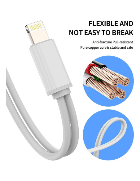 Adaptador Lightning Doble a Jack y Carga Zoyuzan 2 en 1