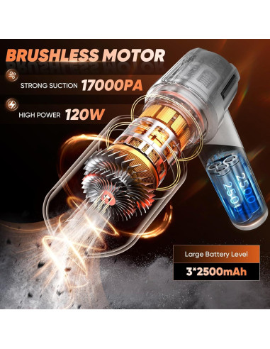 Aspiradora Portátil Saker HL133 Inalámbrica 17000PA Mini