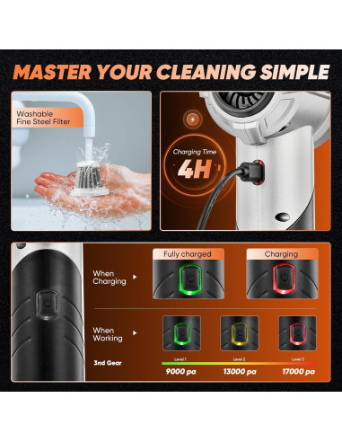 Aspiradora Portátil Saker HL133 Inalámbrica 17000PA Mini