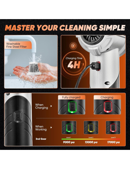 Aspiradora Portátil Saker HL133 Inalámbrica 17000PA Mini