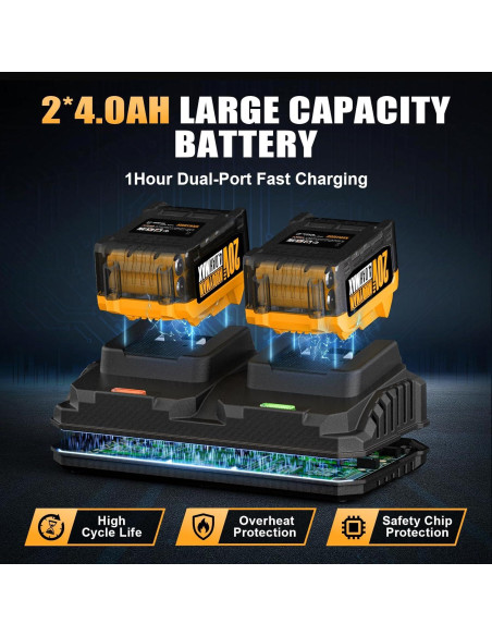 Soplador de Hojas Inalámbrico Alloyman 40V 500CFM Ligero