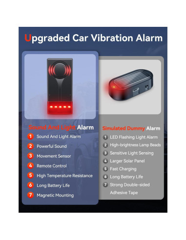 Alarma de Vibración Antirrobo ELECTOP 108dB Inalámbrica