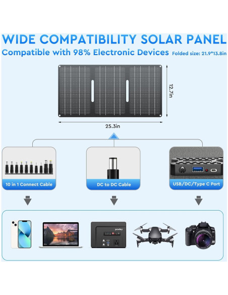 Estación de Energía Portátil Powkey 100W + Panel Solar 30W