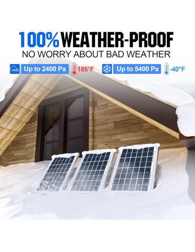 Panel Solar 10W SOLPERK 12V con Controlador de Carga