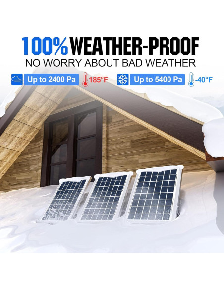 Panel Solar 10W SOLPERK 12V con Controlador de Carga