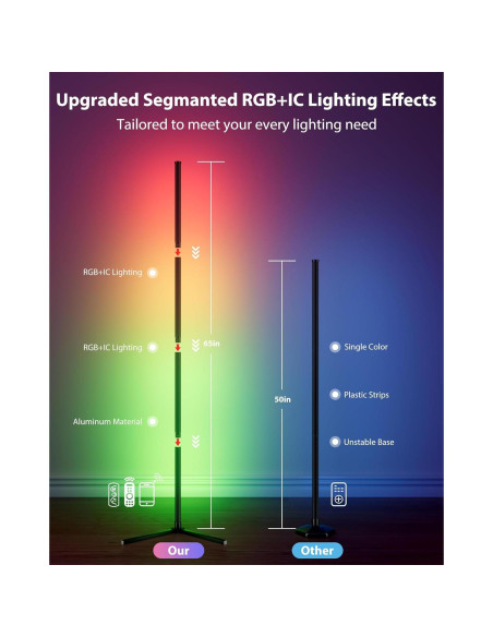 Lámpara de Pie LED RGB CCACC 165 cm Control Remoto APP