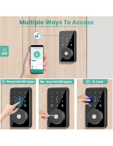 Cerradura Inteligente MOUSETRO ZN-S01 Bluetooth 4 en 1