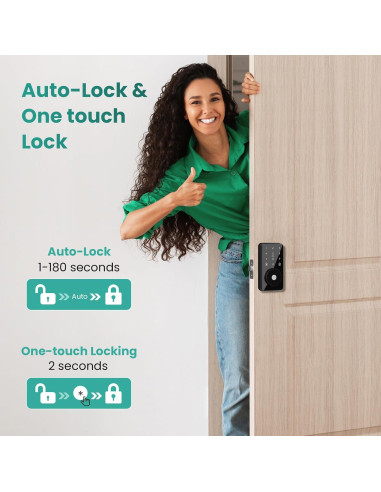 Cerradura Inteligente MOUSETRO ZN-S01 Bluetooth 4 en 1