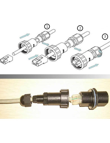 5 Conectores RJ45 a Prueba de Agua Anmbest Cat5/6 IP67