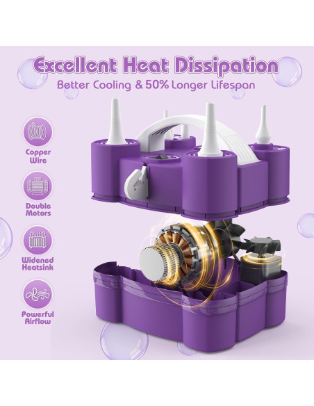 Bomba de Aire Eléctrica Keaibuding 3-en-1 para Globos