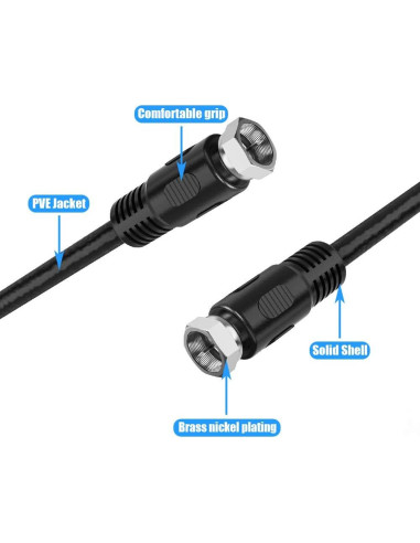 Cable Coaxial 0.3m RFAdapter - Paquete de 2 con Conectores F