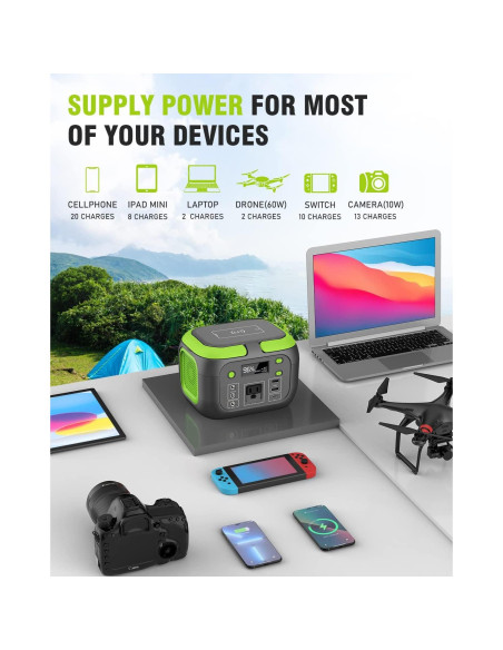 Generador Solar Portátil SinKeu G200 155Wh 200W 42000mAh