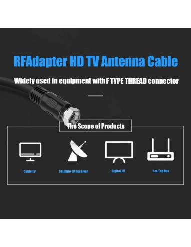 Cable Coaxial 0.3m RFAdapter - Paquete de 2 con Conectores F