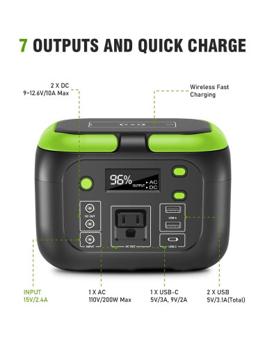 Generador Solar Portátil SinKeu G200 155Wh 200W 42000mAh