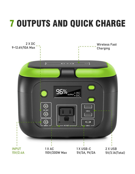 Generador Solar Portátil SinKeu G200 155Wh 200W 42000mAh