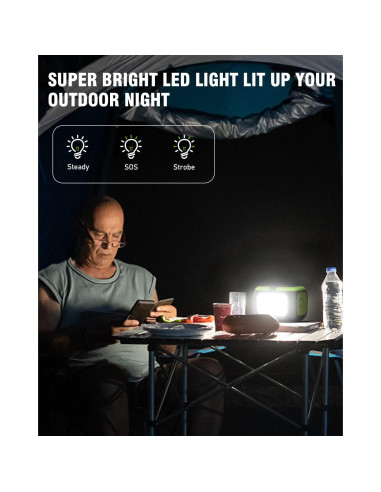 Generador Solar Portátil SinKeu G200 155Wh 200W 42000mAh