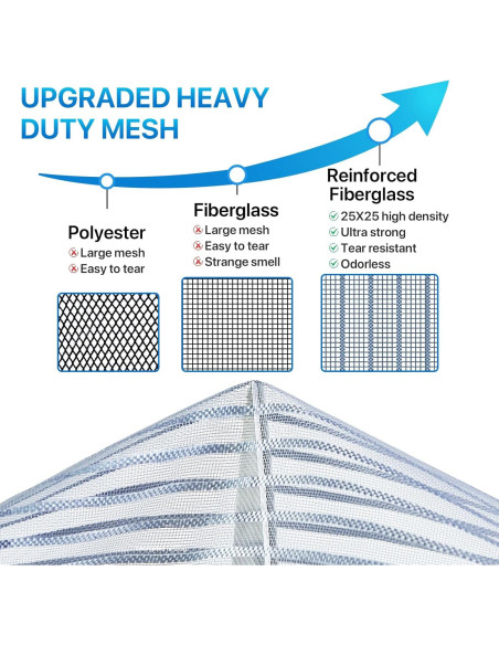 Pantalla de puerta magnética LOVIGA 80x203 cm alta resistencia