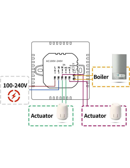 Termostato WiFi Programable MincoHome Control Táctil 240V
