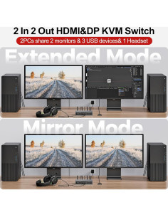 Interruptor KVM Unitek 2 Monitores 4K HDMI/DisplayPort USB 3.0 2