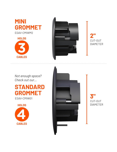 Ocultador de Cables ECHOGEAR Mini 2.5" (6.35 cm) Negro