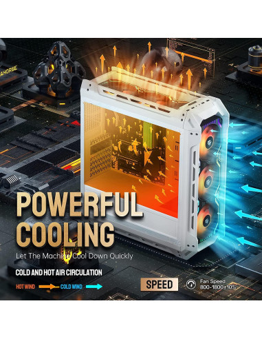 Ventilador RGB Asiahorse Matrix 360mm 56 LEDs PWM Silencioso