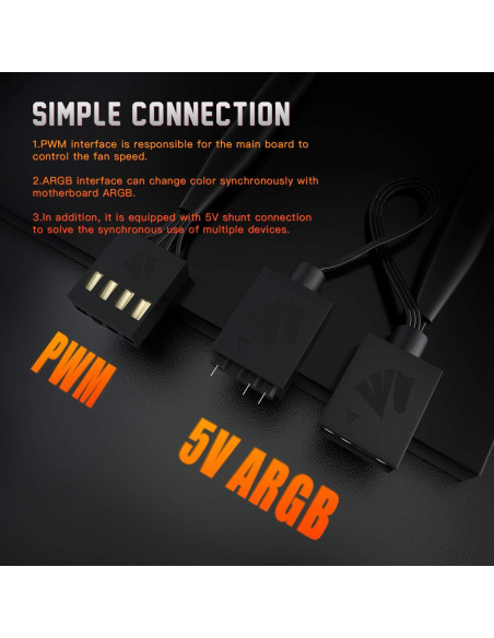 Ventilador RGB Asiahorse Matrix 360mm 56 LEDs PWM Silencioso