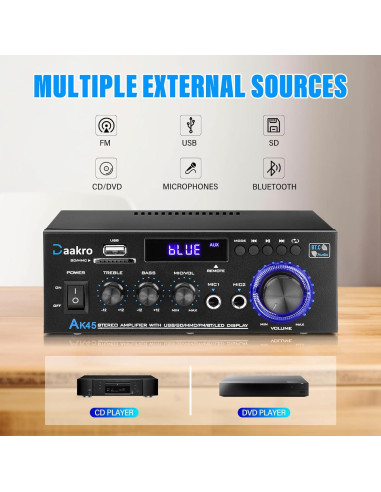 Amplificador de Audio Estéreo Daakro AK45 300W Bluetooth 5.0