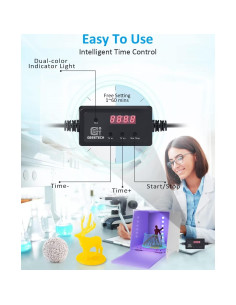 Caja de Curado UV Geeetech GCB-1 con Plataforma Giratoria 360 2