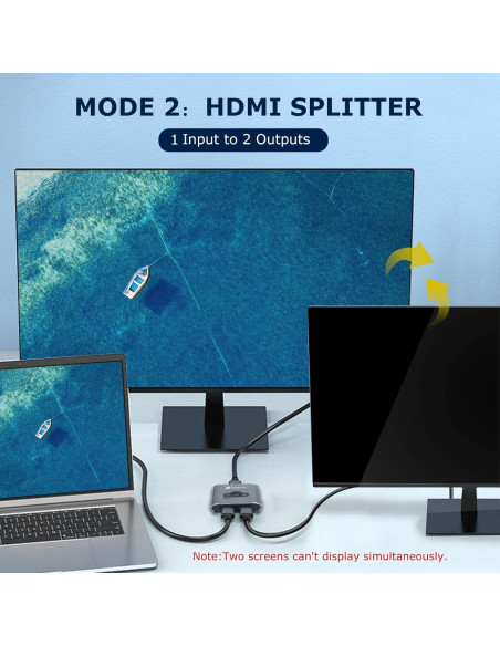 Conmutador HDMI 8K LinSeek 2 en 1 Salida Gris Espacial