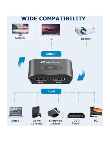 Conmutador HDMI 8K LinSeek 2 en 1 Salida Gris Espacial