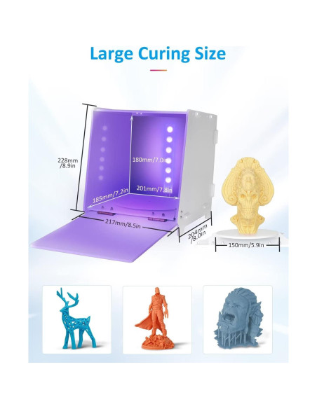 Caja de Curado UV Geeetech GCB-1 con Plataforma Giratoria 360