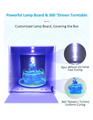 Caja de Curado UV Geeetech GCB-1 con Plataforma Giratoria 360