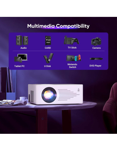 Proyector Mini TMY V78 Full HD 1080P con WiFi y Trípode