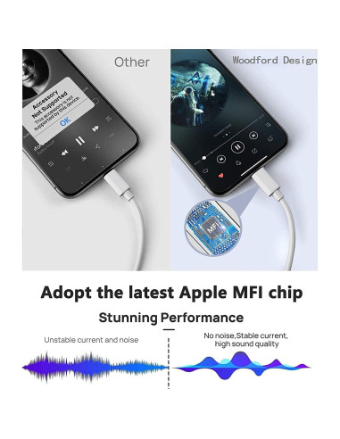 Adaptador Auriculares 2PACK Apple MFi Audio+Carga iPhone