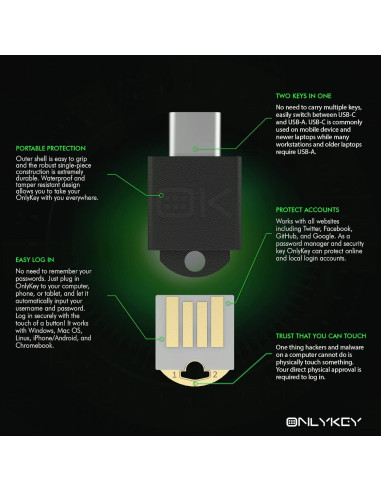 OnlyKey - Gestor de Contraseñas y Seguridad USB-C/A