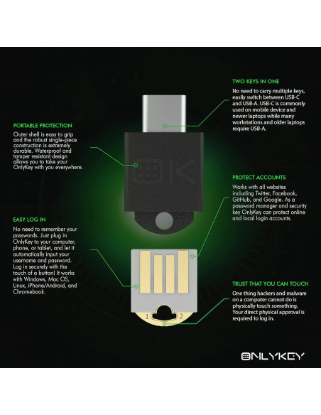 OnlyKey - Gestor de Contraseñas y Seguridad USB-C/A